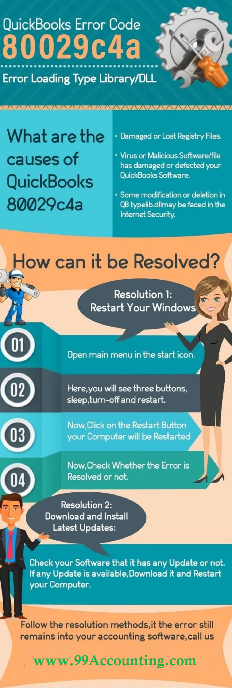 QuickBooks-Error-80029c4a-Infographic-Image-scaled