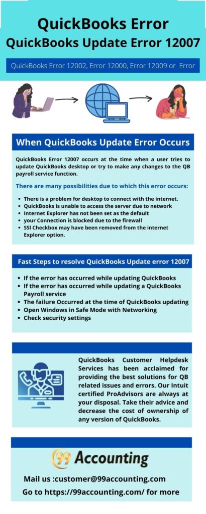 QuickBooks Error QuickBooks Update Error 12007
